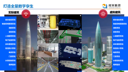 從“元宇宙”熱潮，看智慧城市建設(shè)中的“數(shù)字化應(yīng)用”——以商業(yè)綜合體管理服務(wù)為例